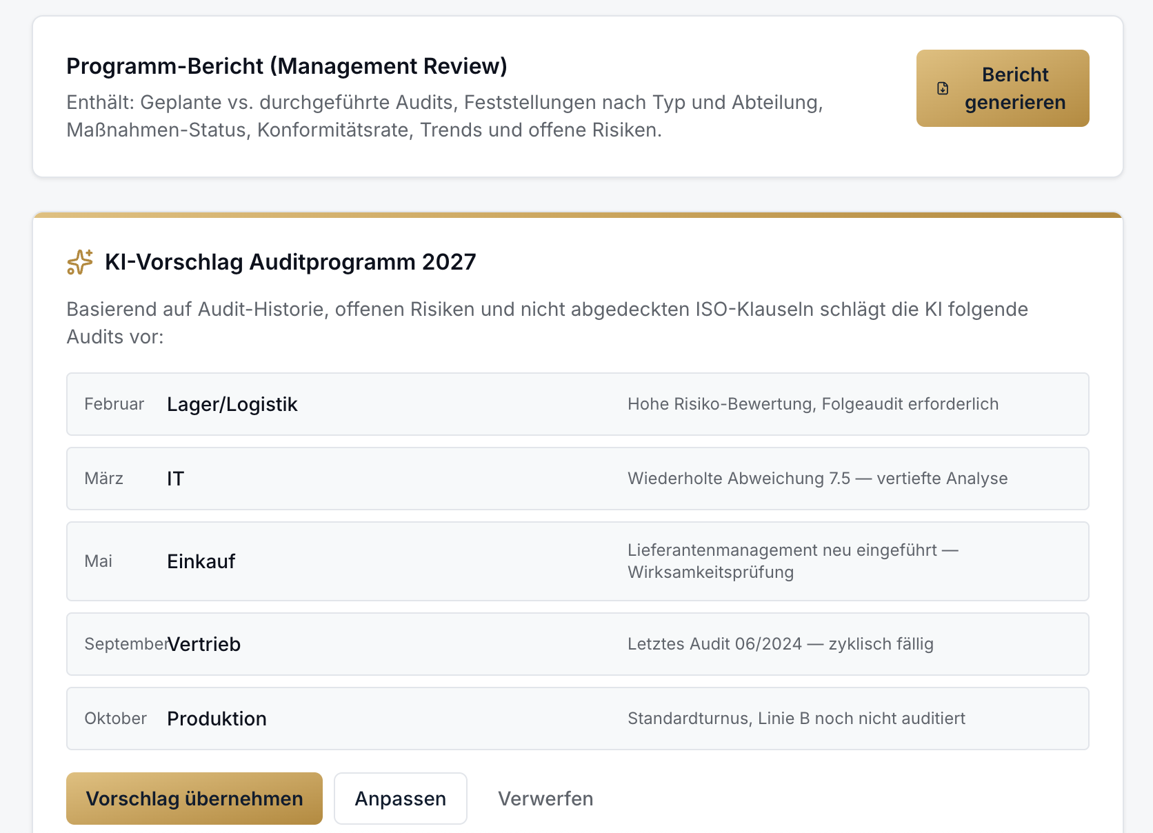 KI-Vorschlag für ein risikobasiertes Auditprogramm und automatische Bericht-Generierung