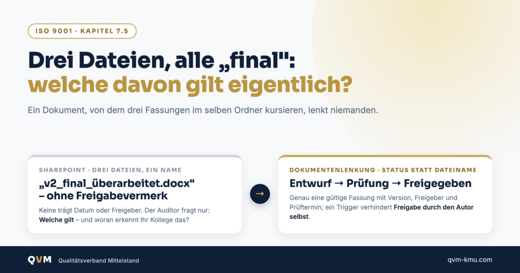Dokumentenlenkung ISO 9001