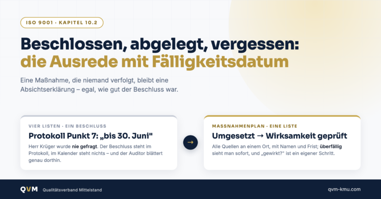 Maßnahmenübersicht
