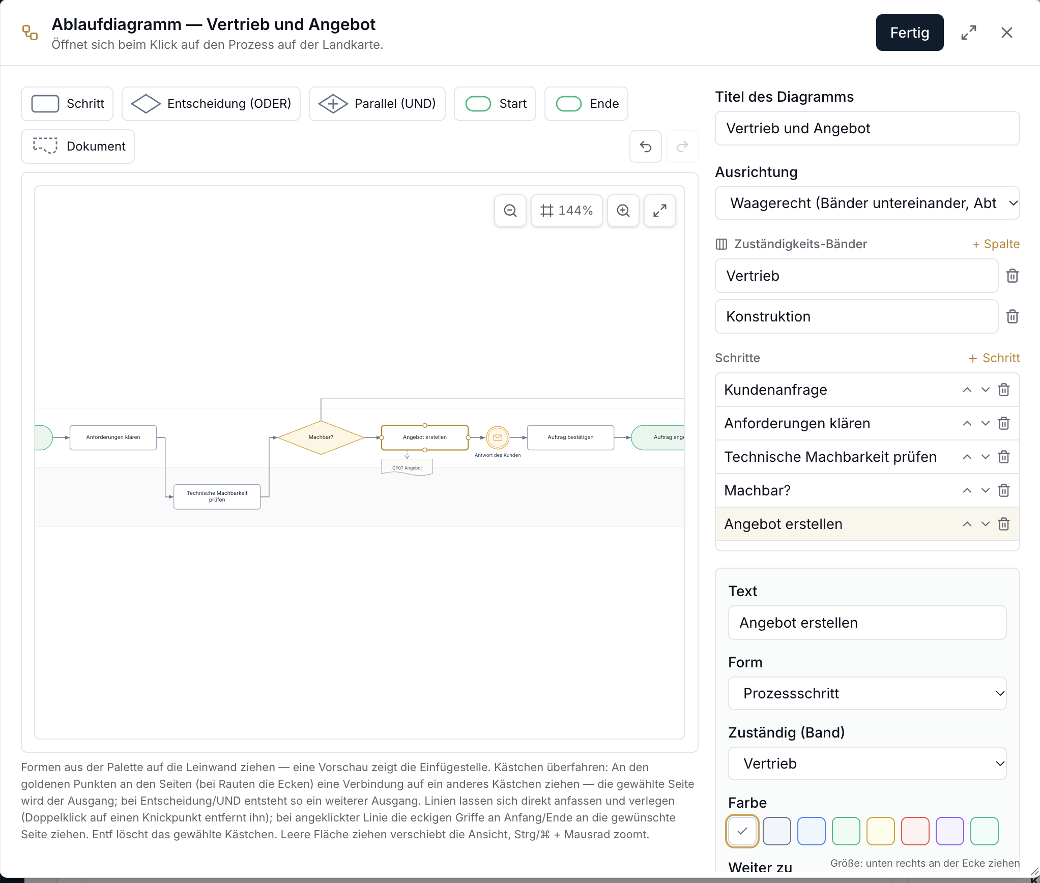 Flussdiagramm-Editor der QVM-Software mit Formen-Palette, waagerechten Swimlanes, UND-Gateway, Zwischenereignis und einem angehängten Formular mit Pfeil zum Prozessschritt